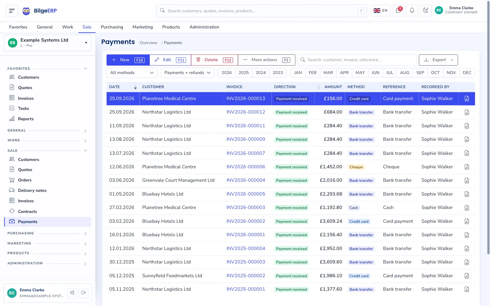 Payment list: date, customer, invoice, payment method and amount.