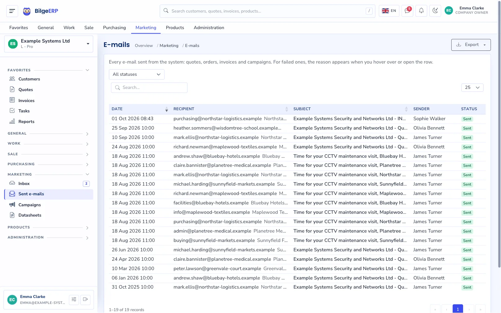Sent emails: date, recipient, subject, sender and delivery status.